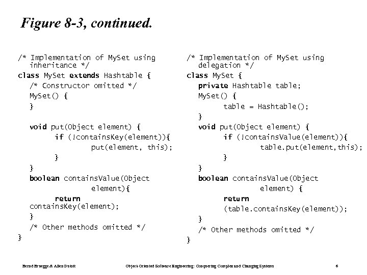 Figure 8 -3, continued. /* Implementation of My. Set using inheritance */ class My.