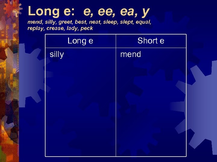 Long e: e, ea, y mend, silly, greet, best, neat, sleep, slept, equal, replay,