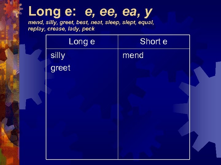 Long e: e, ea, y mend, silly, greet, best, neat, sleep, slept, equal, replay,