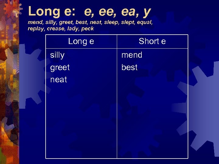 Long e: e, ea, y mend, silly, greet, best, neat, sleep, slept, equal, replay,