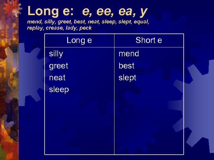Long e: e, ea, y mend, silly, greet, best, neat, sleep, slept, equal, replay,