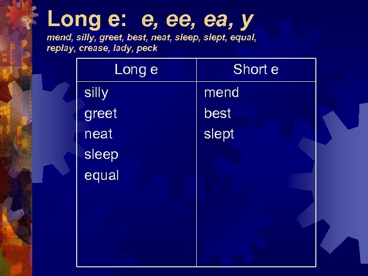 Long e: e, ea, y mend, silly, greet, best, neat, sleep, slept, equal, replay,