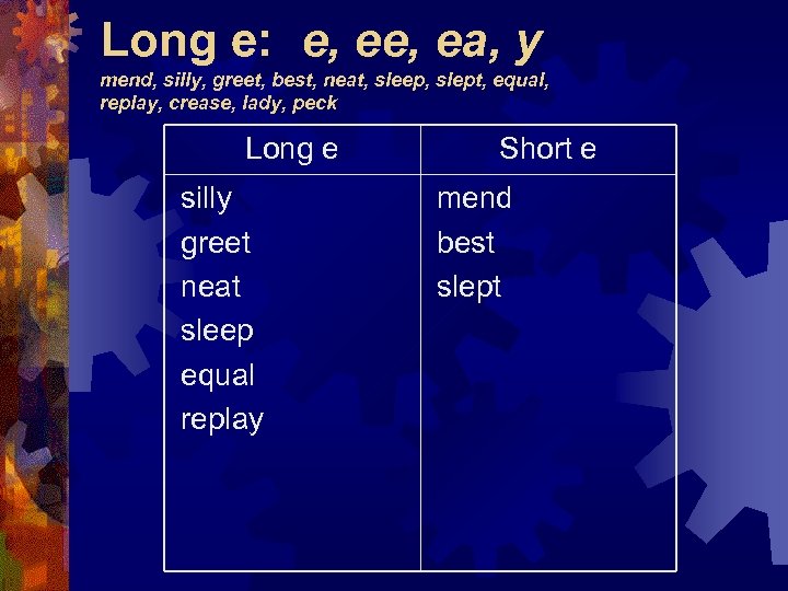 Long e: e, ea, y mend, silly, greet, best, neat, sleep, slept, equal, replay,