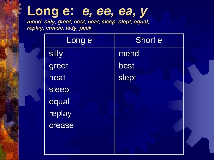 Long e: e, ea, y mend, silly, greet, best, neat, sleep, slept, equal, replay,