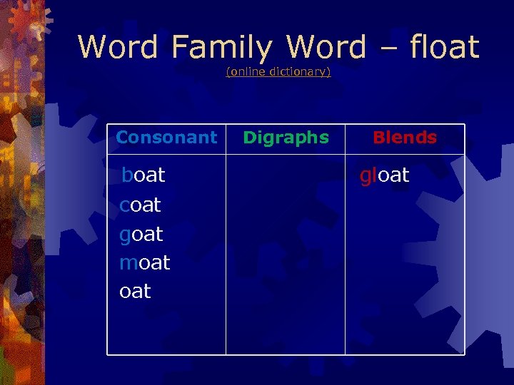 Word Family Word – float (online dictionary) Consonant boat coat goat moat Digraphs Blends