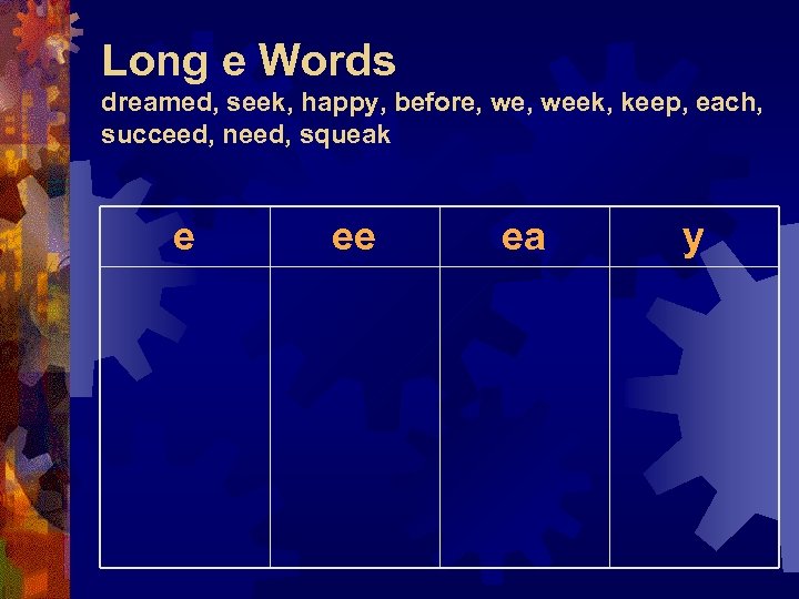 Long e Words dreamed, seek, happy, before, week, keep, each, succeed, need, squeak e