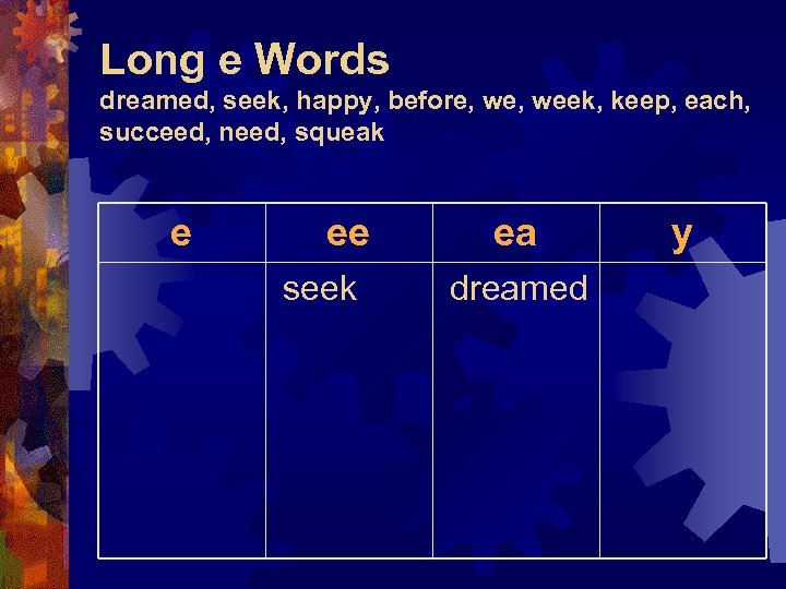 Long e Words dreamed, seek, happy, before, week, keep, each, succeed, need, squeak e