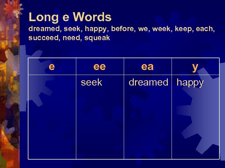 Long e Words dreamed, seek, happy, before, week, keep, each, succeed, need, squeak e
