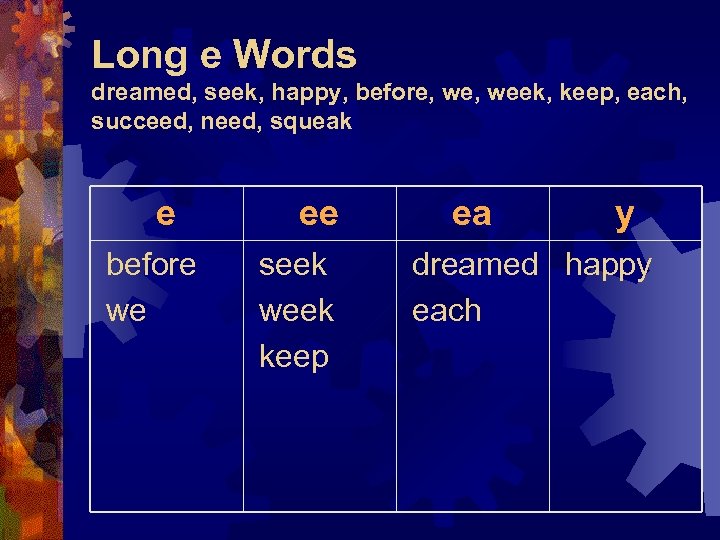Long e Words dreamed, seek, happy, before, week, keep, each, succeed, need, squeak e
