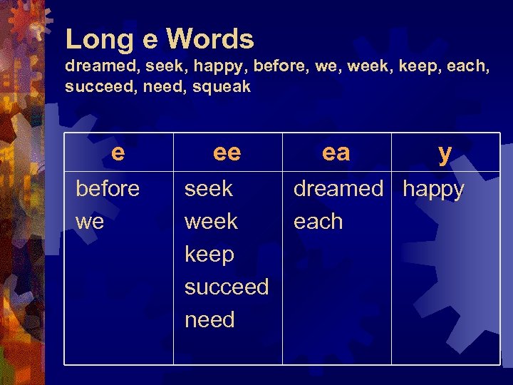 Long e Words dreamed, seek, happy, before, week, keep, each, succeed, need, squeak e