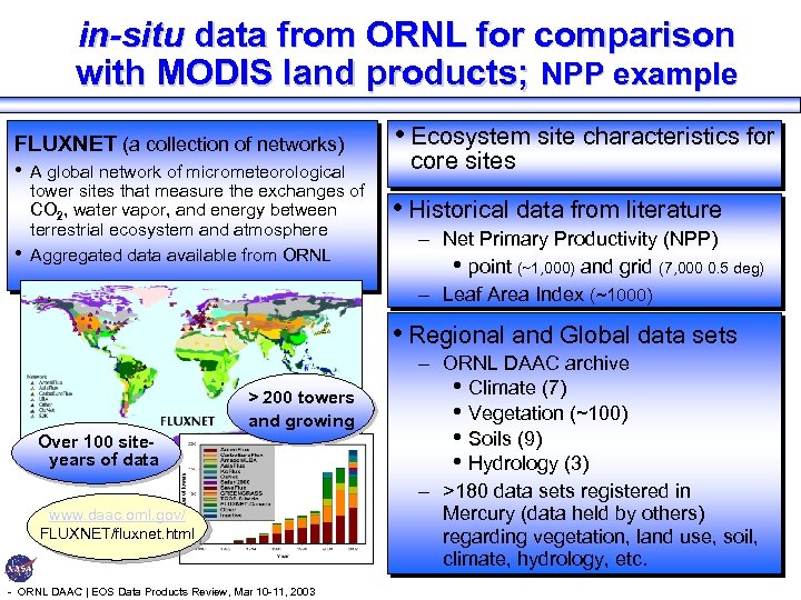 in-situ data from ORNL for comparison with MODIS land products; NPP example FLUXNET (a