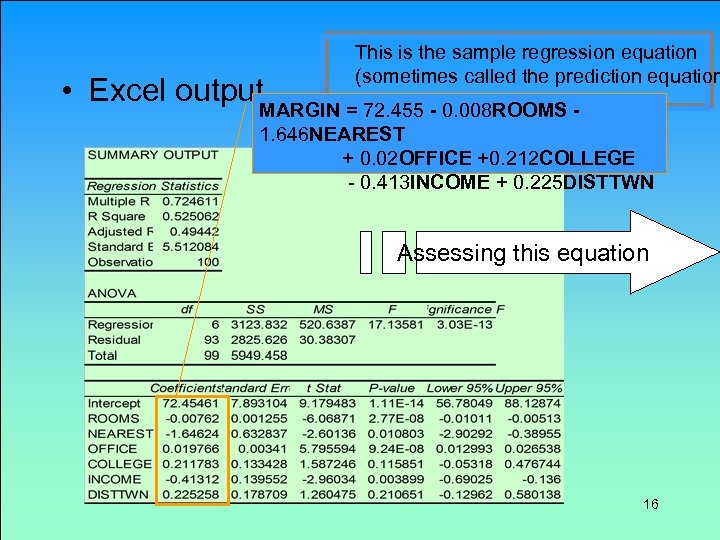 This is the sample regression equation (sometimes called the prediction equation • Excel output.