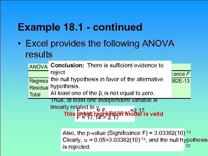 Example 18. 1 - continued • Excel provides the following ANOVA results Conclusion: There