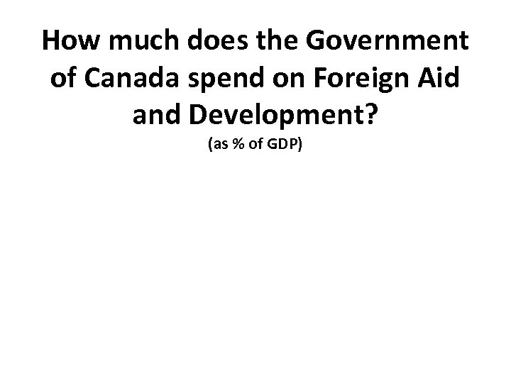 How much does the Government of Canada spend on Foreign Aid and Development? (as