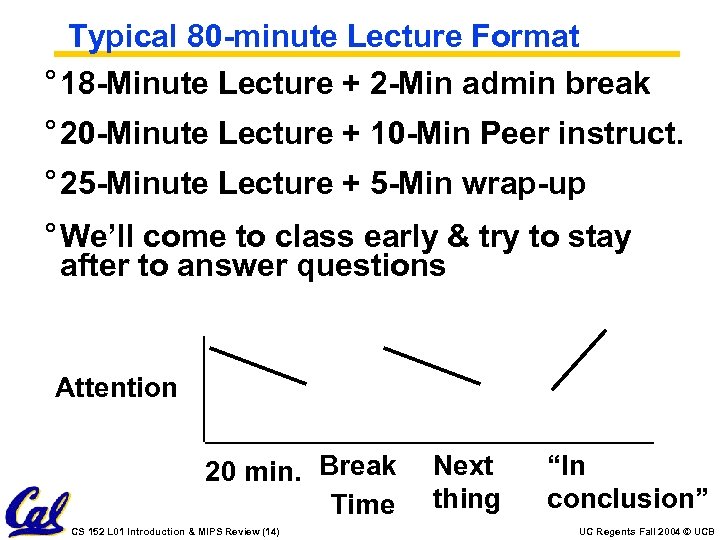 Typical 80 -minute Lecture Format ° 18 -Minute Lecture + 2 -Min admin break