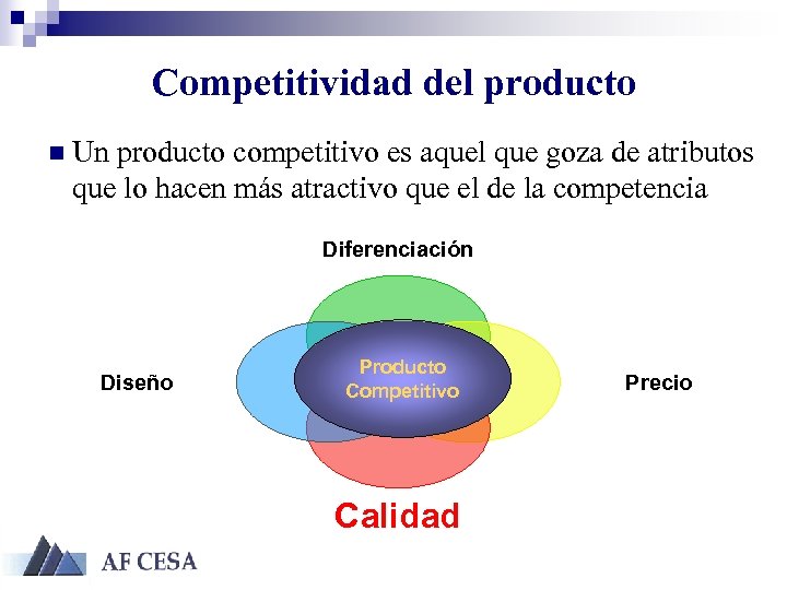 Competitividad del producto n Un producto competitivo es aquel que goza de atributos que