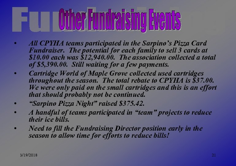  • • • All CPYHA teams participated in the Sarpino’s Pizza Card Fundraiser.