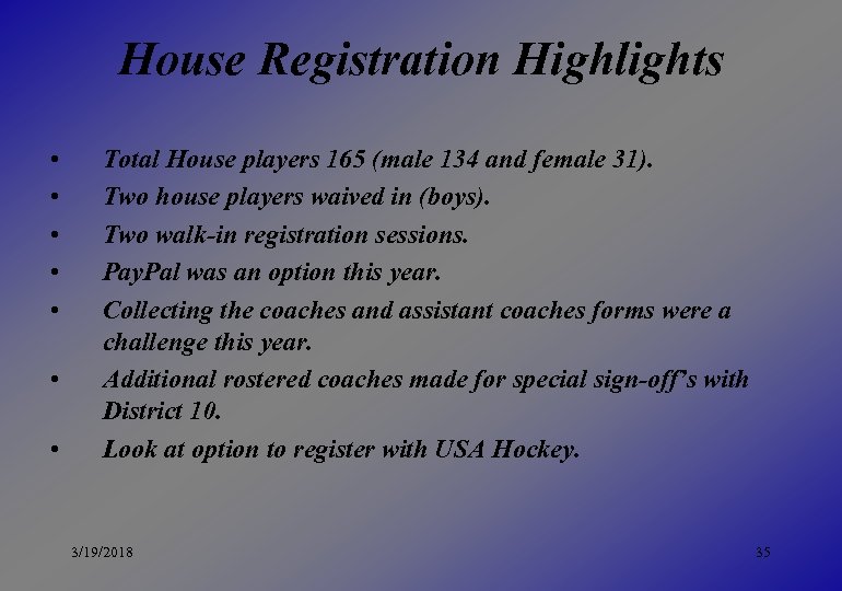 House Registration Highlights • • Total House players 165 (male 134 and female 31).