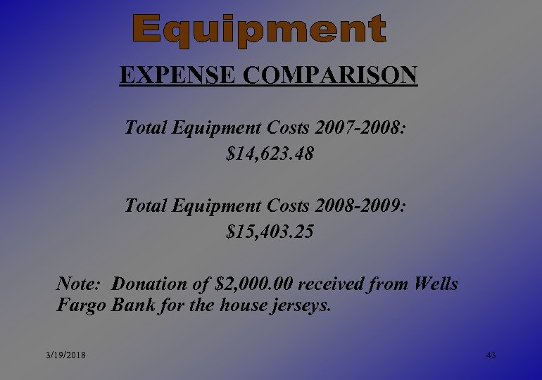 EXPENSE COMPARISON Total Equipment Costs 2007 -2008: $14, 623. 48 Total Equipment Costs 2008