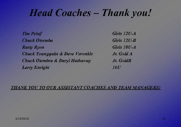 Head Coaches – Thank you! Tim Peluf Chuck Otremba Rusty Ryon Chuck Youngquist &