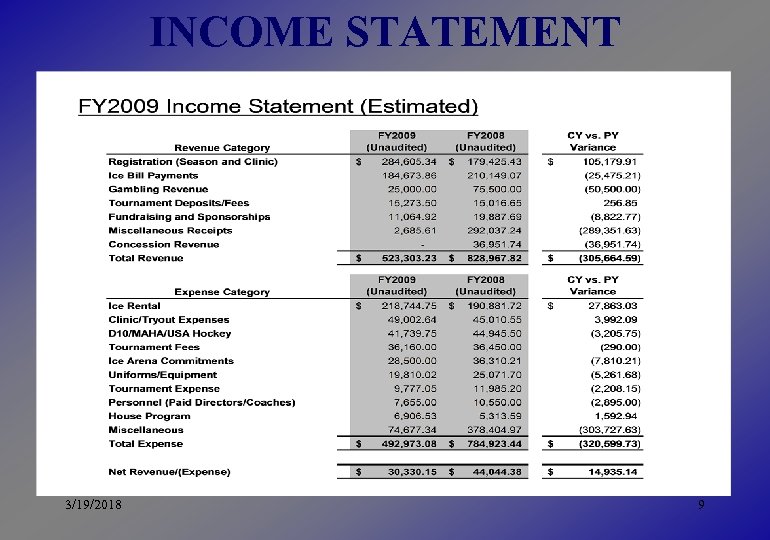 INCOME STATEMENT 3/19/2018 9 