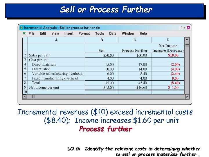 Sell or Process Further Incremental revenues ($10) exceed incremental costs ($8. 40); Income increases