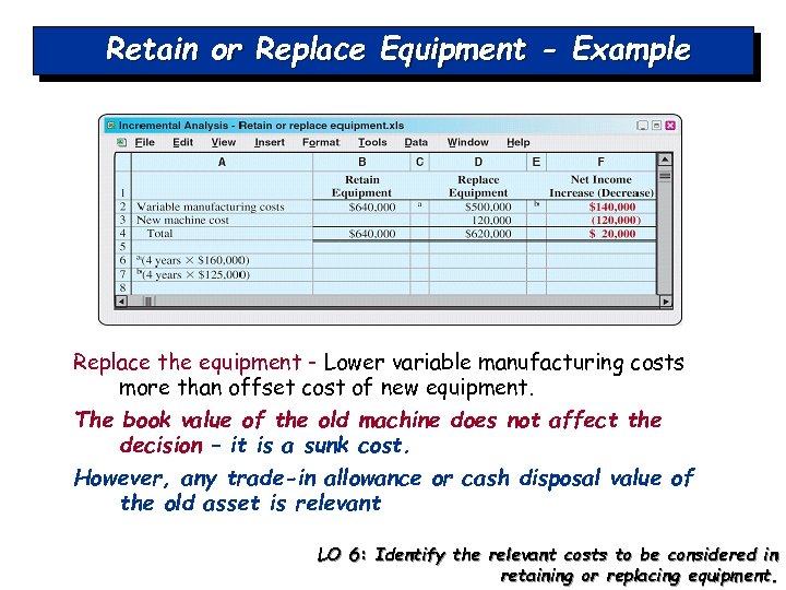 Retain or Replace Equipment - Example Replace the equipment - Lower variable manufacturing costs