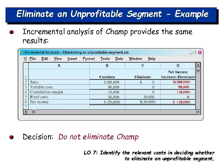 Eliminate an Unprofitable Segment - Example Incremental analysis of Champ provides the same results: