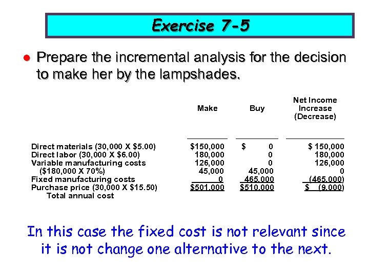 Exercise 7 -5 l Prepare the incremental analysis for the decision to make her
