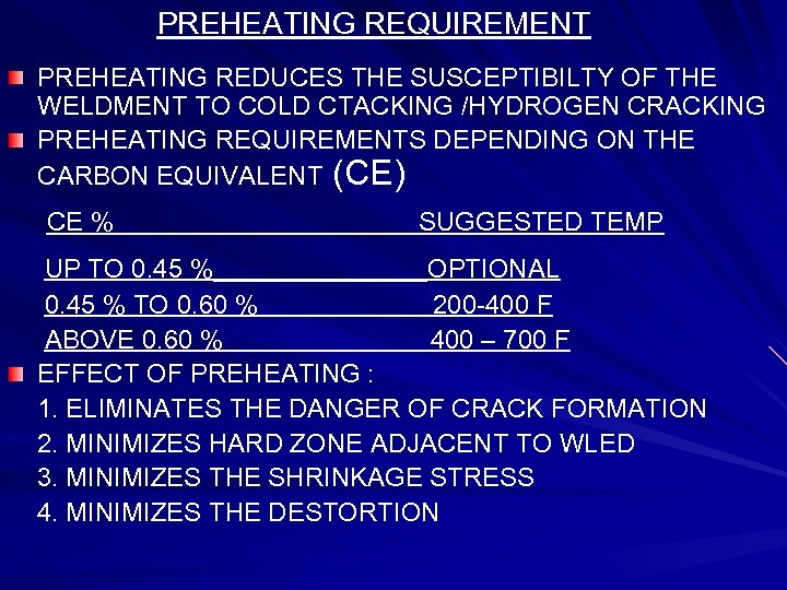 PREHEATING REQUIREMENT PREHEATING REDUCES THE SUSCEPTIBILTY OF THE WELDMENT TO COLD CTACKING /HYDROGEN CRACKING