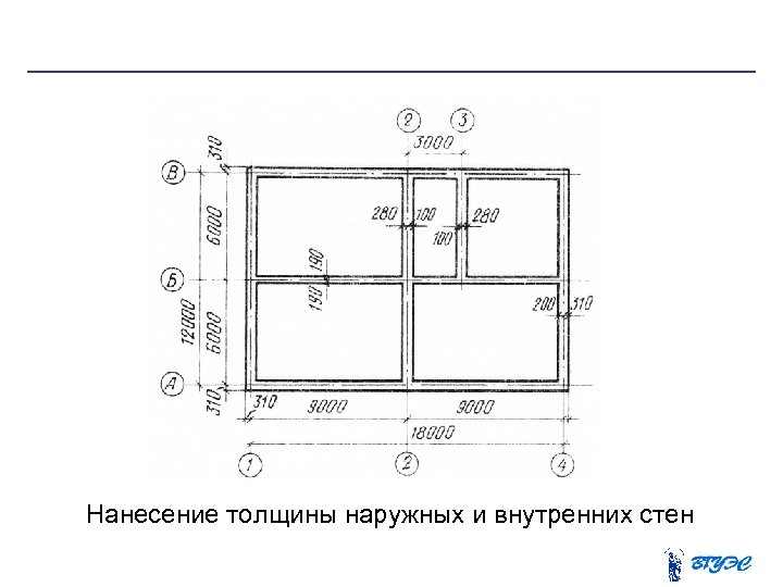 Нанесение толщины наружных и внутренних стен 