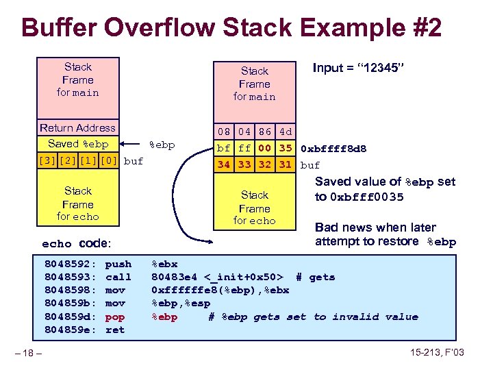 Buffer Overflow Stack Example #2 Stack Frame for main Return Address Saved %ebp [3][2][1][0]