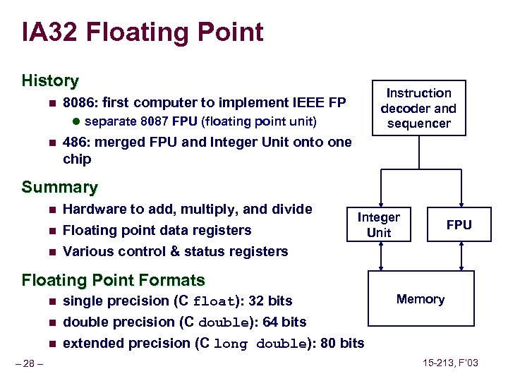 IA 32 Floating Point History n Instruction decoder and sequencer 8086: first computer to