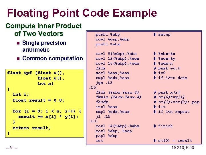 Floating Point Code Example Compute Inner Product of Two Vectors n n Single precision