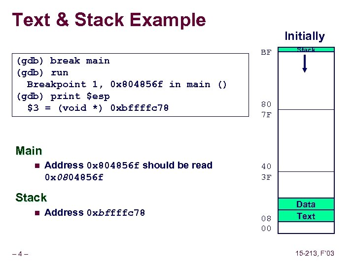 Text & Stack Example (gdb) break main (gdb) run Breakpoint 1, 0 x 804856