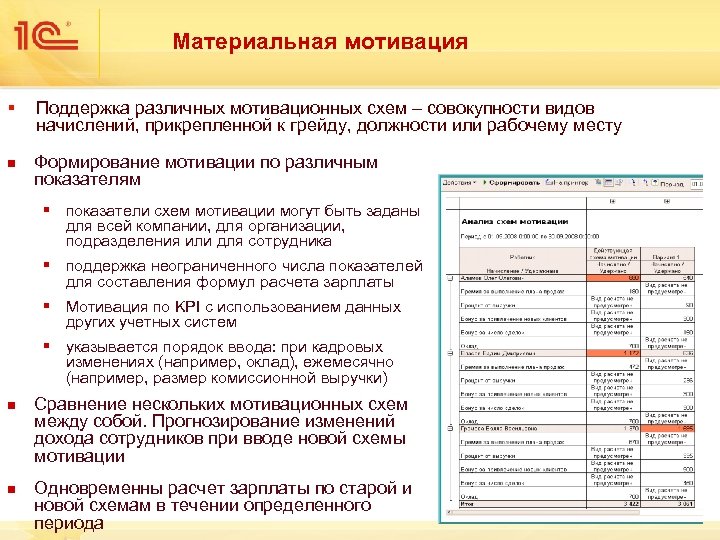 Материальная мотивация § n Поддержка различных мотивационных схем – совокупности видов начислений, прикрепленной к