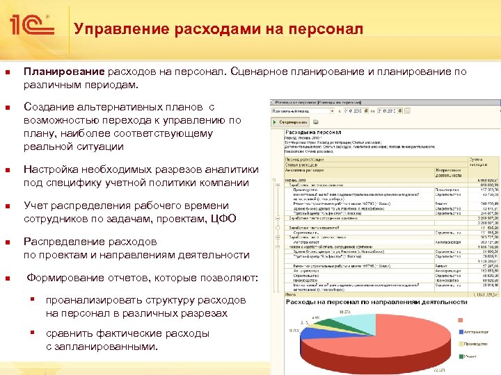 Управление расходами на персонал n n n Планирование расходов на персонал. Сценарное планирование и