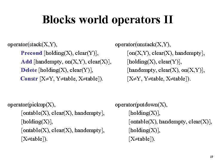 Blocks world operators II operator(stack(X, Y), operator(unstack(X, Y), Precond [holding(X), clear(Y)], [on(X, Y), clear(X),
