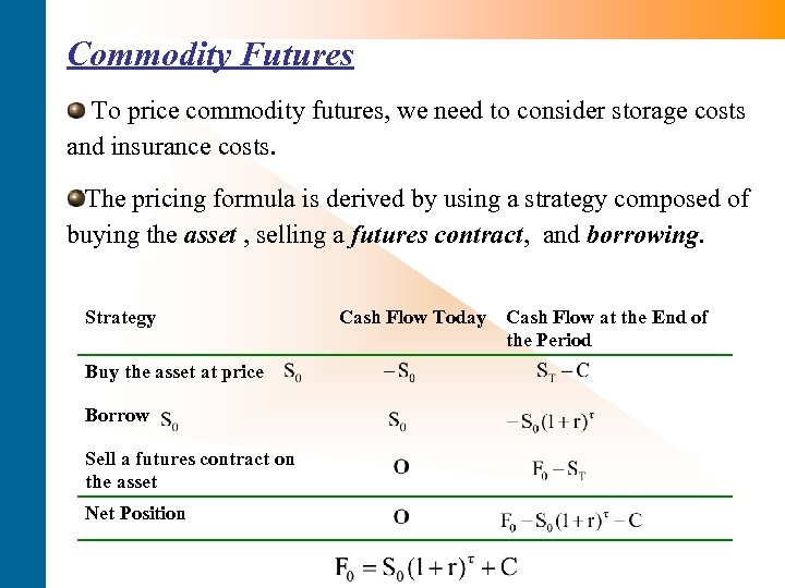 Commodity Futures To price commodity futures, we need to consider storage costs and insurance