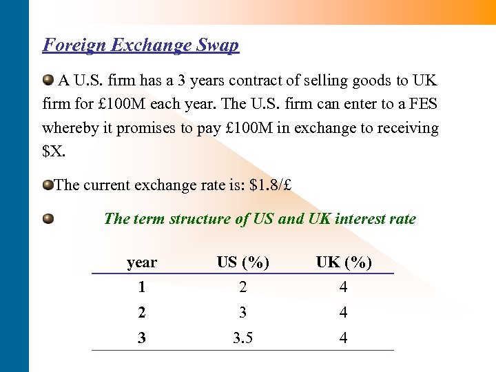 Foreign Exchange Swap A U. S. firm has a 3 years contract of selling