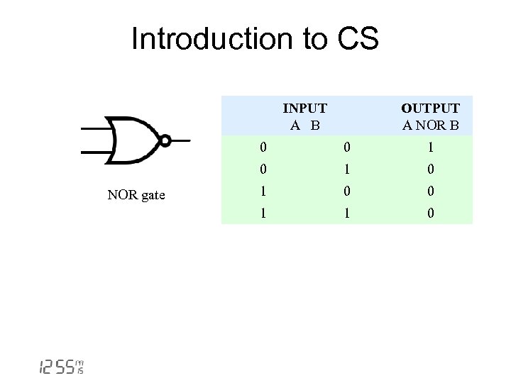 Introduction to CS INPUT A B OUTPUT A NOR B 0 1 0 NOR
