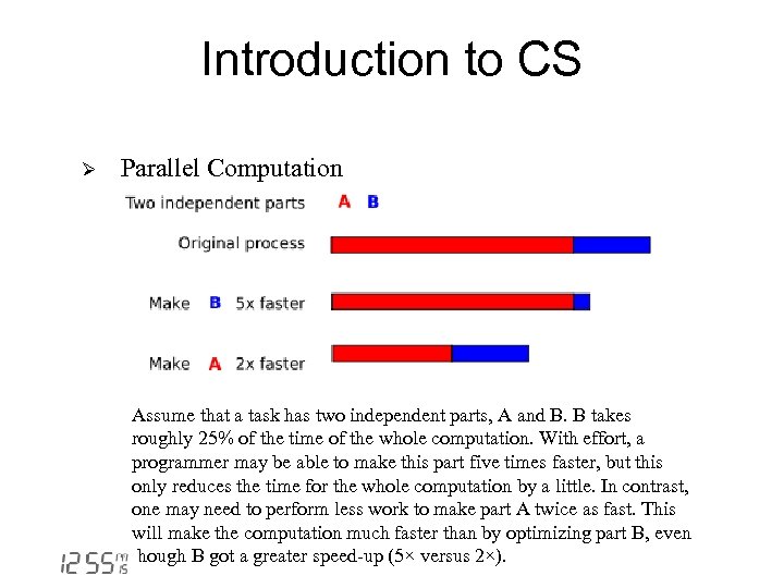 Introduction to CS Ø Parallel Computation Assume that a task has two independent parts,