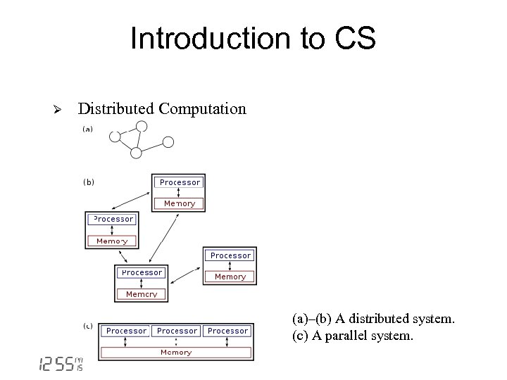 Introduction to CS Ø Distributed Computation (a)–(b) A distributed system. (c) A parallel system.