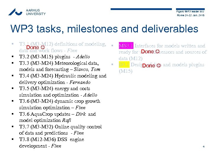 AARHUS UNIVERSITY Figaro WP 3 leader AU Rome 20 -22 Jan. 2015 WP 3