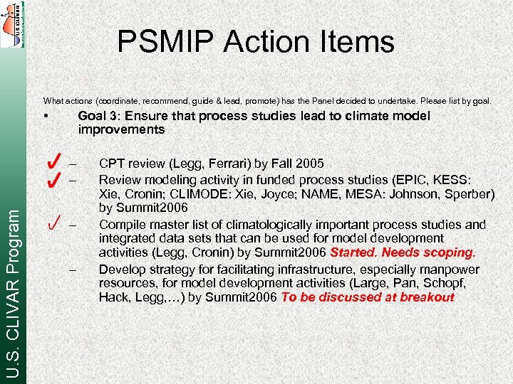 PSMIP Action Items What actions (coordinate, recommend, guide & lead, promote) has the Panel