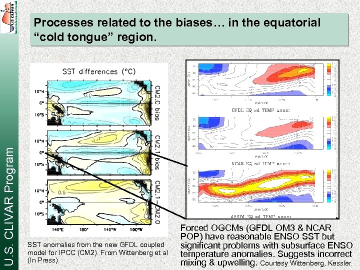 U. S. CLIVAR Program Processes related to the biases… in the equatorial “cold tongue”