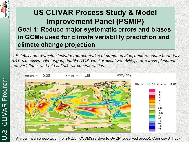 US CLIVAR Process Study & Model Improvement Panel (PSMIP) Goal 1: Reduce major systematic