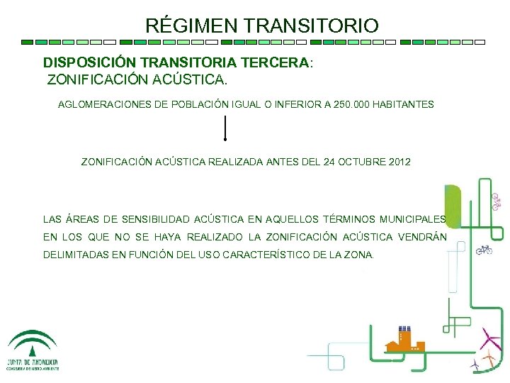 RÉGIMEN TRANSITORIO DISPOSICIÓN TRANSITORIA TERCERA: ZONIFICACIÓN ACÚSTICA. AGLOMERACIONES DE POBLACIÓN IGUAL O INFERIOR A