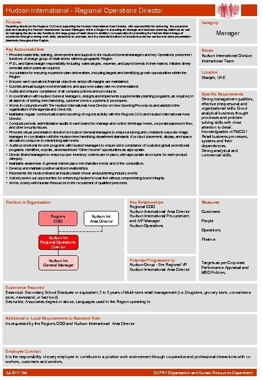 Hudson International - Regional Operations Director Purpose Reporting directly to the Regions COO and