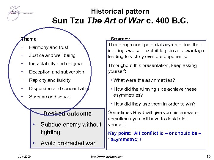Historical pattern Sun Tzu The Art of War c. 400 B. C. Theme •